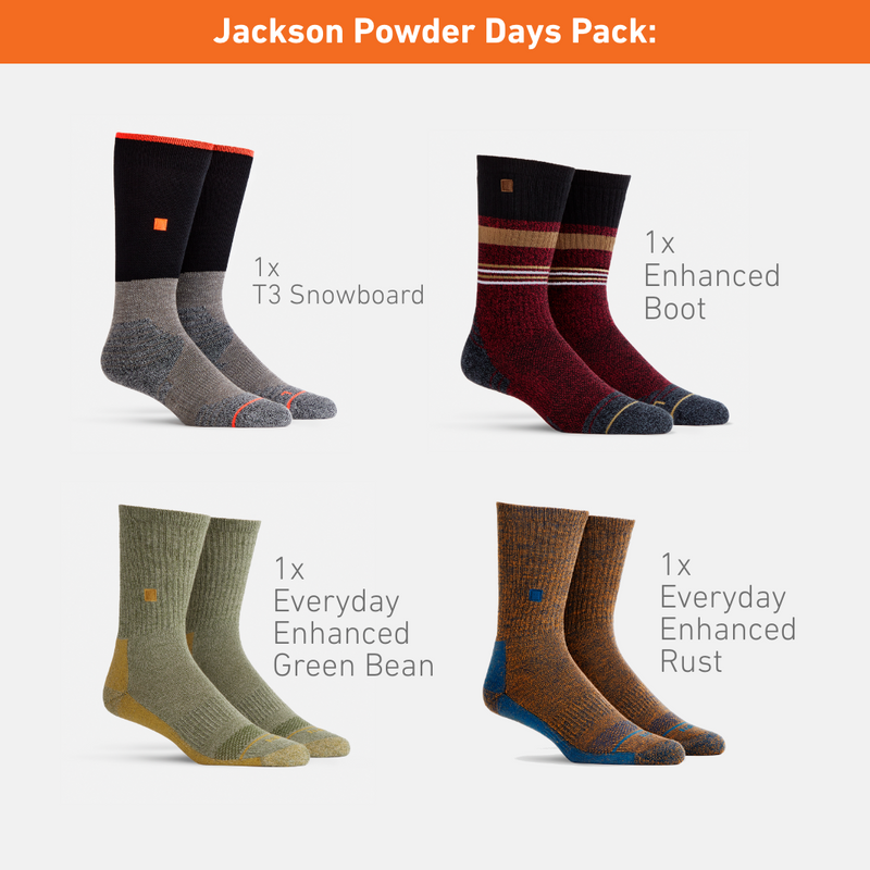 Jackson Powder Days Snowboard Pack: